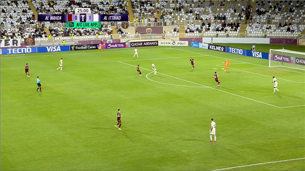 دوري أبطال آسيا 